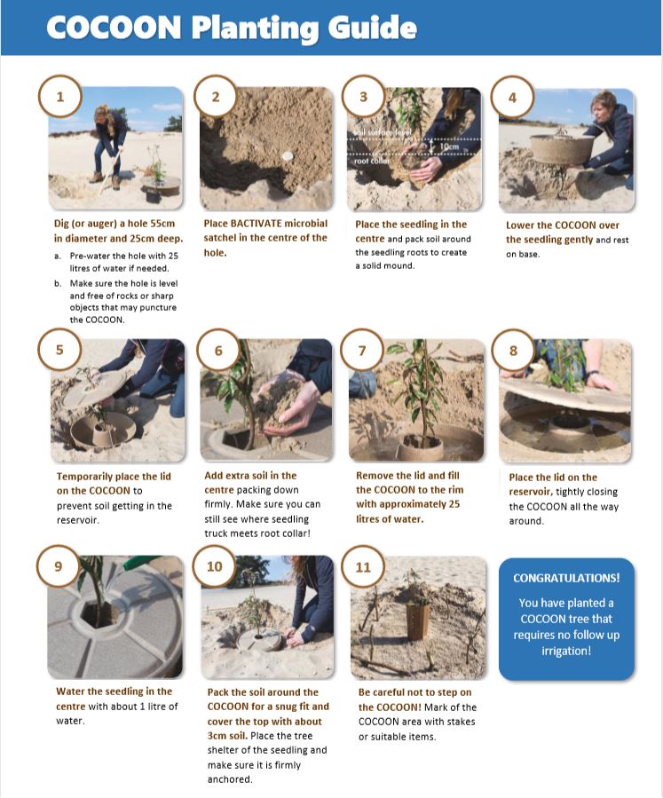 Planting Guide